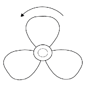 Schiffspropeller Laufrichtung gegen den Uhrzeigersinn